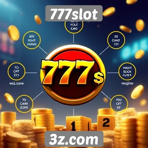 Análise das funcionalidades do site 777slot